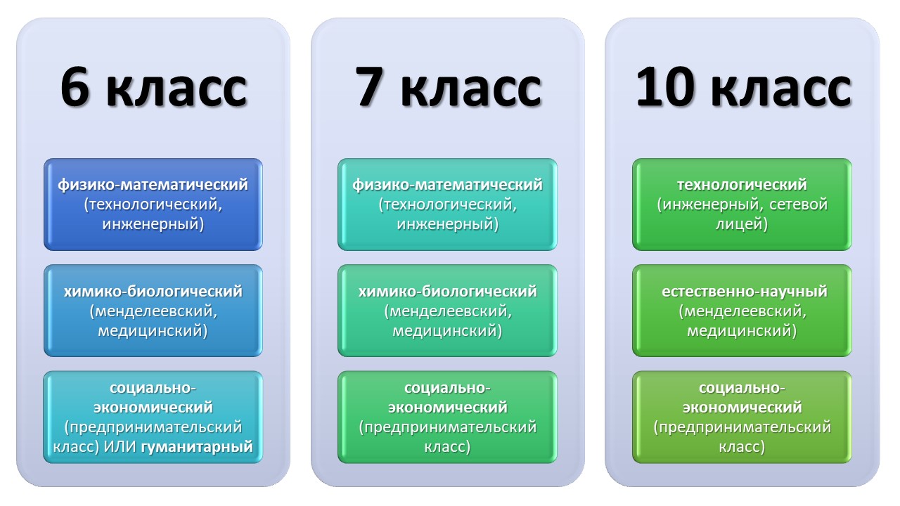 Изображения.