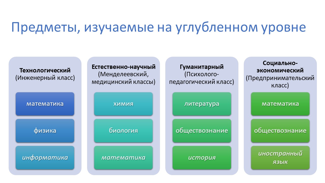 Изображения.