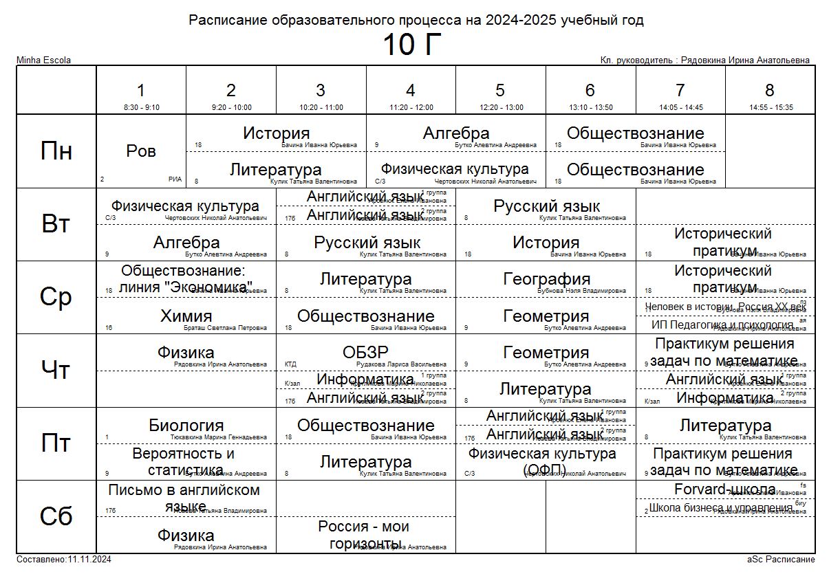 Изображения.