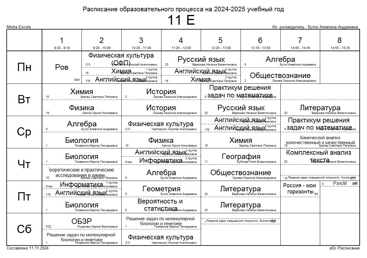 Изображения.