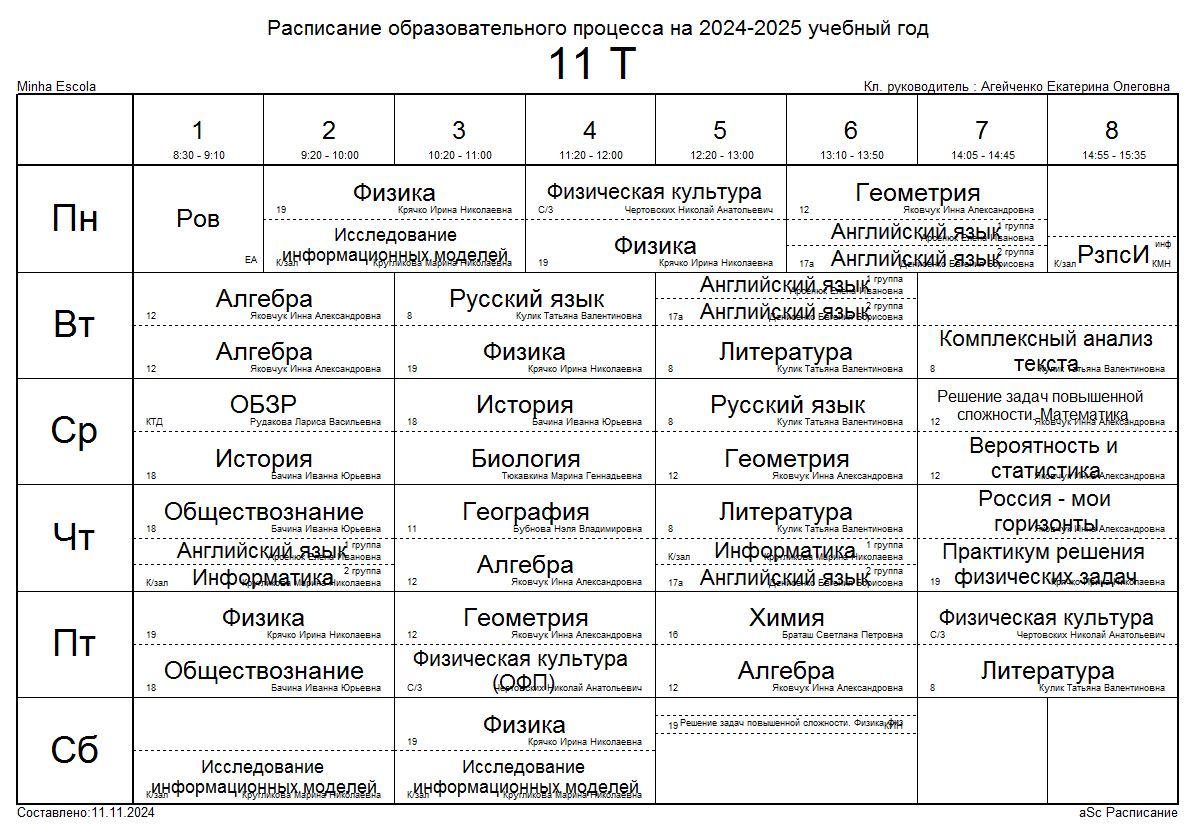 Изображения.