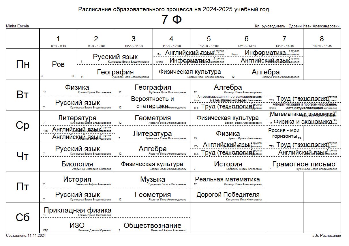 Изображения.