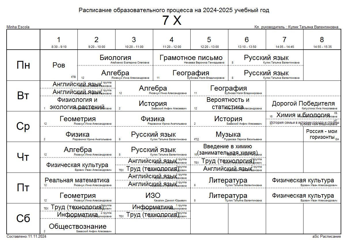 Изображения.