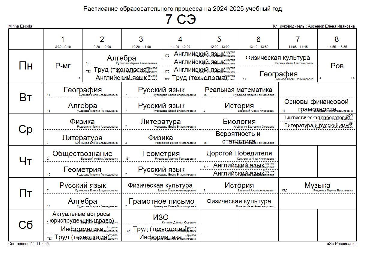 Изображения.