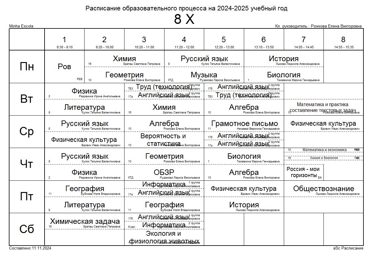 Изображения.