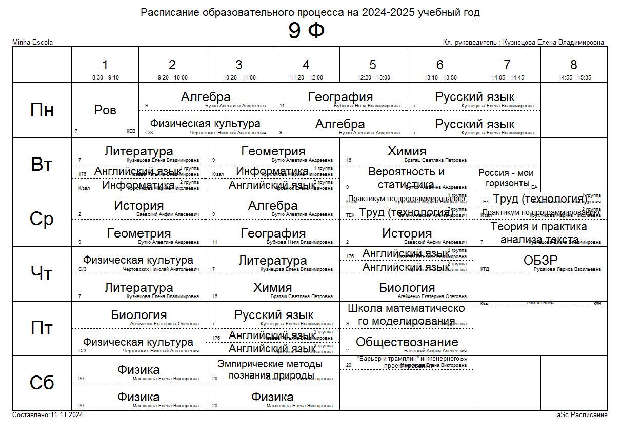 Изображения.