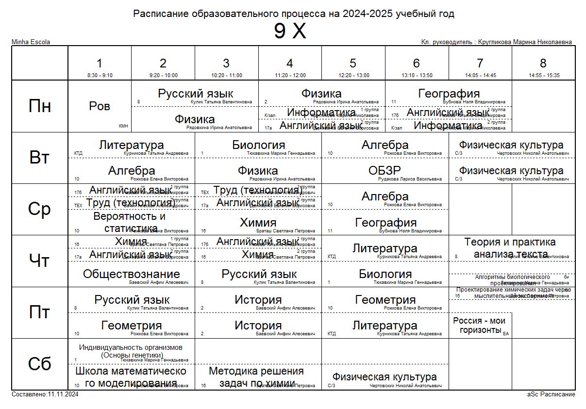 Изображения.